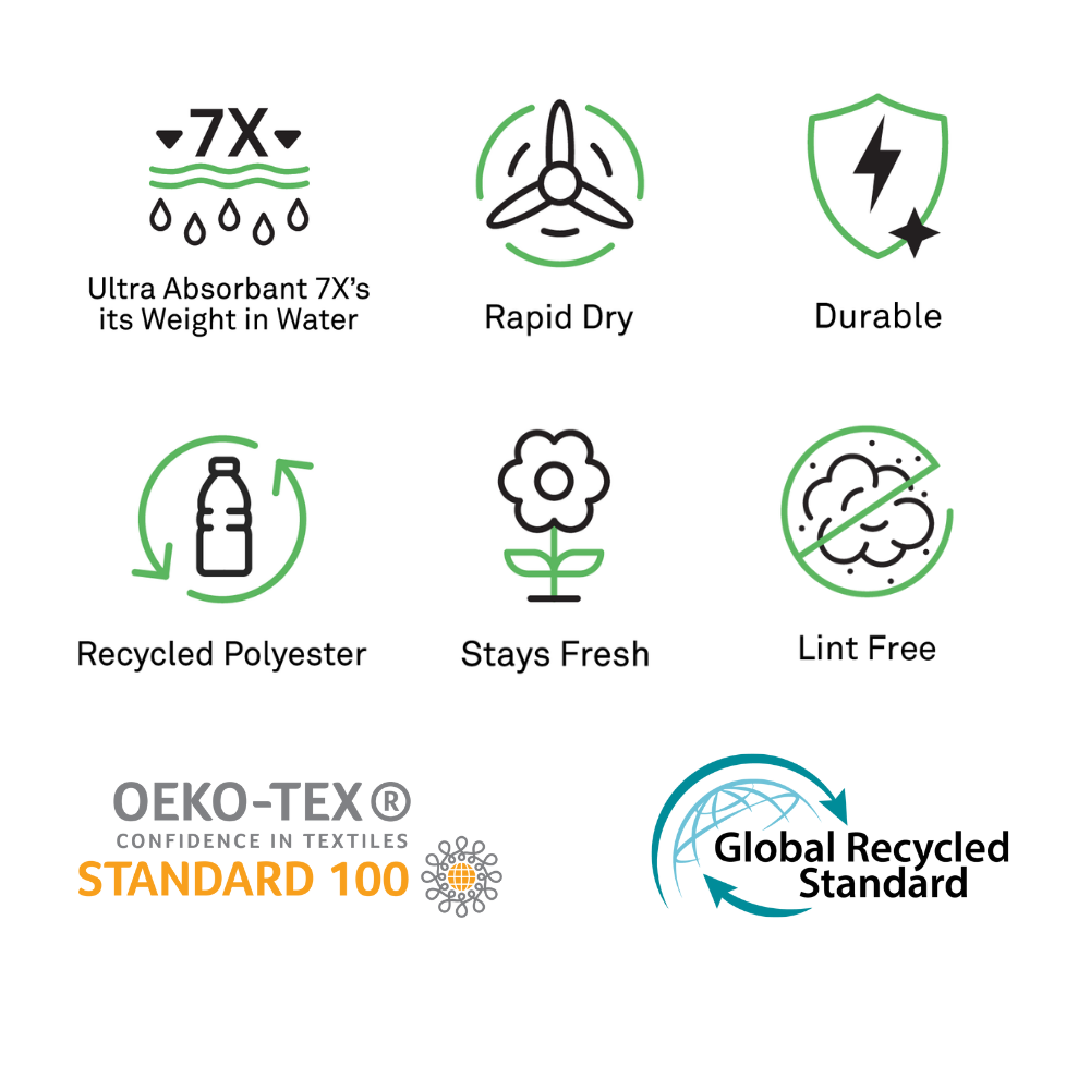 Once Again Home Co. – wholesale Tea towel – Mighty Minis Towel Set - Beans in Yellow (set of 3)5