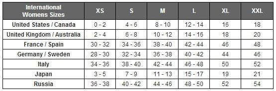 patrol jeans - Wholesale Denim Jacket - Women's - Ladies Denim Jacket - 3/4 Quarter 4 Packets9