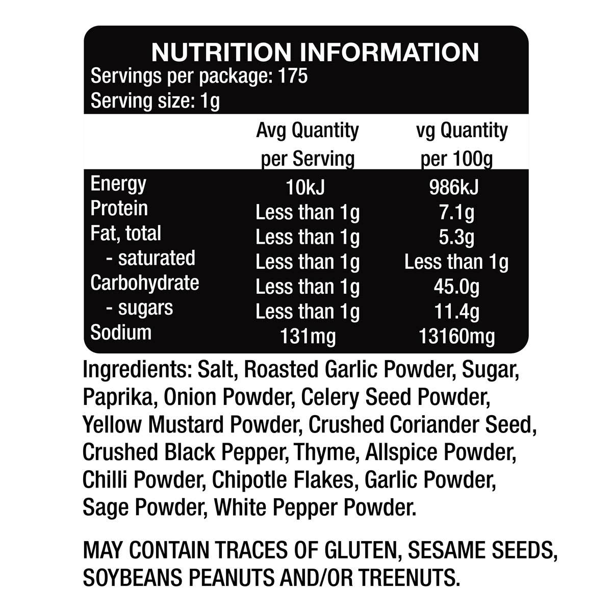 Grill Society - Wholesale Dried spice mix - The Gourmet Collection The Steakhouse1