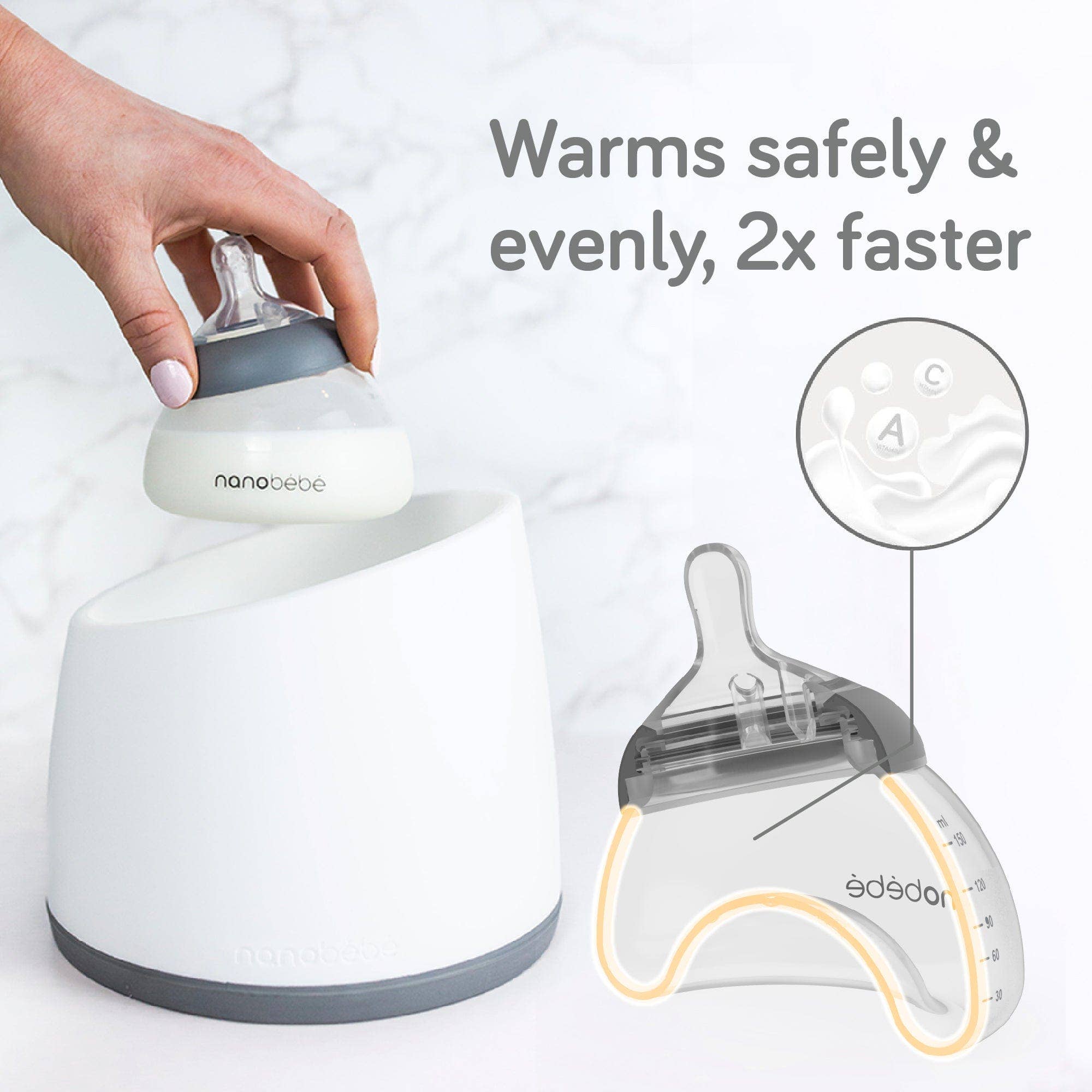 Nanobebe AI Inc - Wholesale Baby Bottle - Breastmilk Baby Bottle14