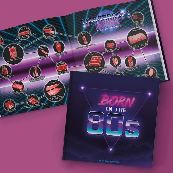 Born In The 80s Memory Book | Nostalgic Keepsake Gift | for wholesale by FROM YOU TO ME Gifts