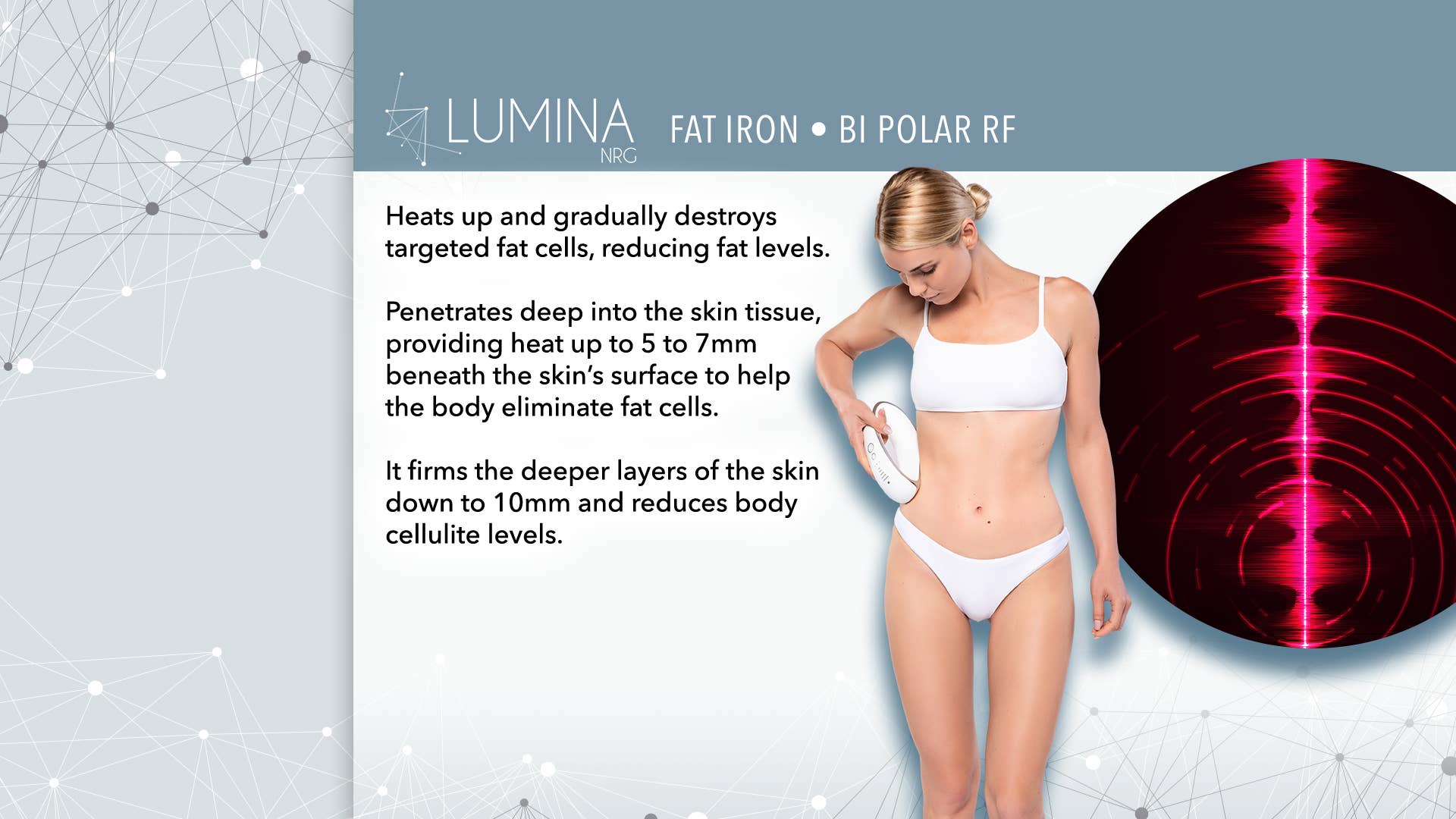 Lumina NRG - Wholesale Electronic Skincare Device - Fat Iron Pro6