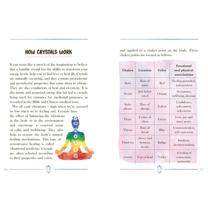 Red Wheel/Weiser LLC - Wholesale Body, Mind & Spirit Book - Little Book of Crystals (Hardcover, Gift)4