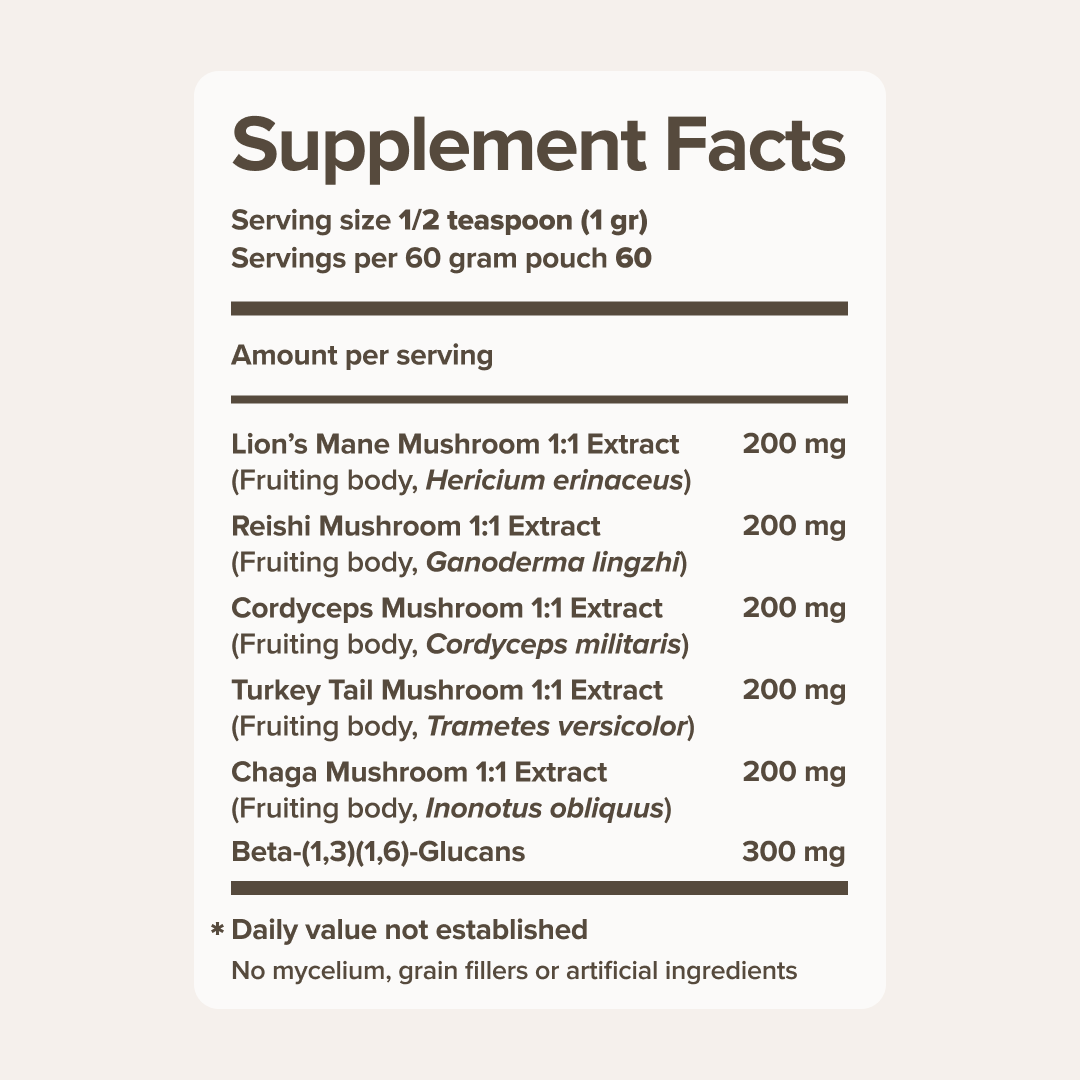 Bloomable Natural Products – Proteína/Superalimento em pó por atacado – Blend Tônico de Extrato de Cogumelos (60 g)3