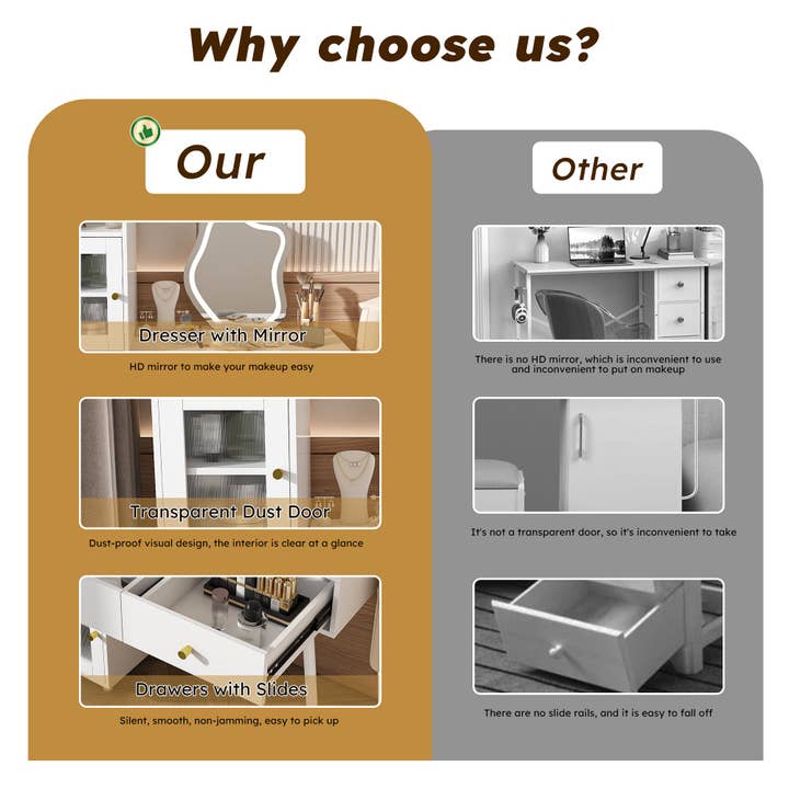 39F Inc. - Wholesale Vanity Mirror - Vanity Dressing Table with LED Mirror & Storage - White Makeup Desk with 3 Drawers, 2 Open Shelves & 4 Hidden Cabinets8