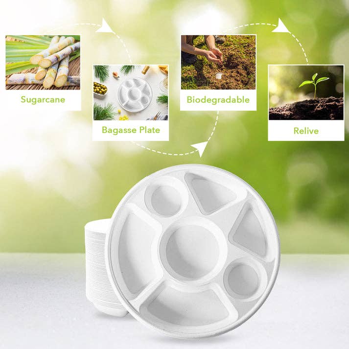Three Leaf Products - Wholesale Disposable Plate - Three Leaf 7 Compartment Bagasse Round Plate, 200 Ct.4