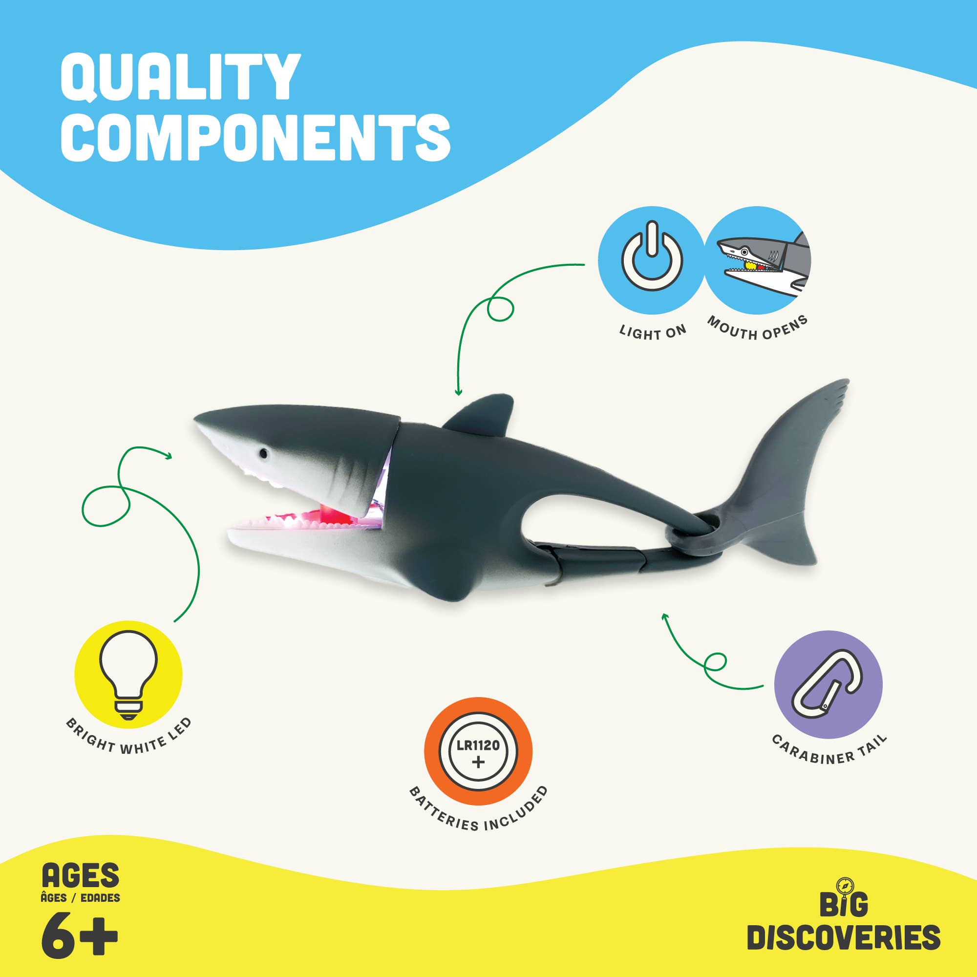 Big Discoveries / Sun Co. - Wholesale Light-Up Toy - Kids & Baby - LifeLight Animal Carabiner Flashlight - Shark6
