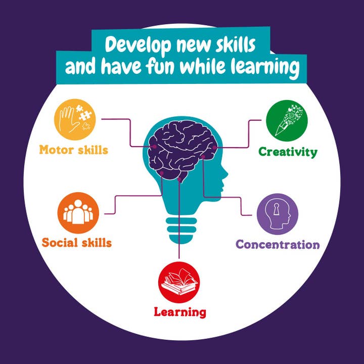 Science4you - Wholesale Classic Toy - Kids - Projetor Lanterna do Espaço para Crianças7