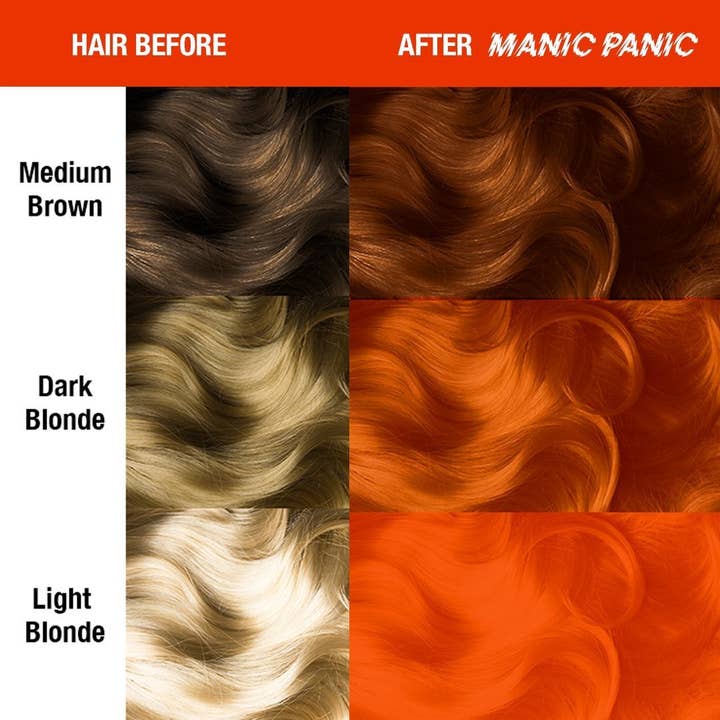 Manic Panic - Vente Coloration pour cheveux - Psychedelic Sunset™ - Classic High Voltage®2