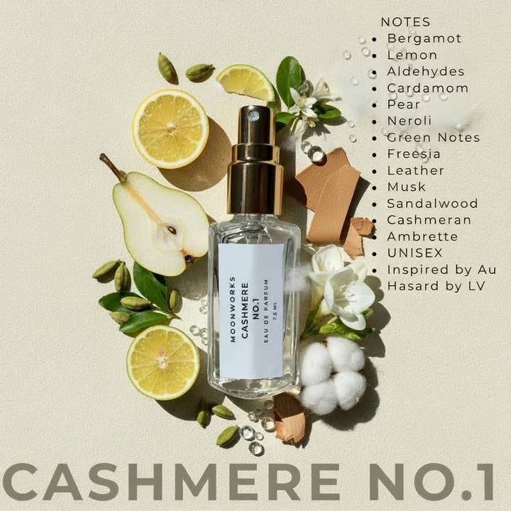 Moon Works – wholesale Parfymer/Eau de Toilette – Lyxiga resesprayer med parfym 7,5 ml19