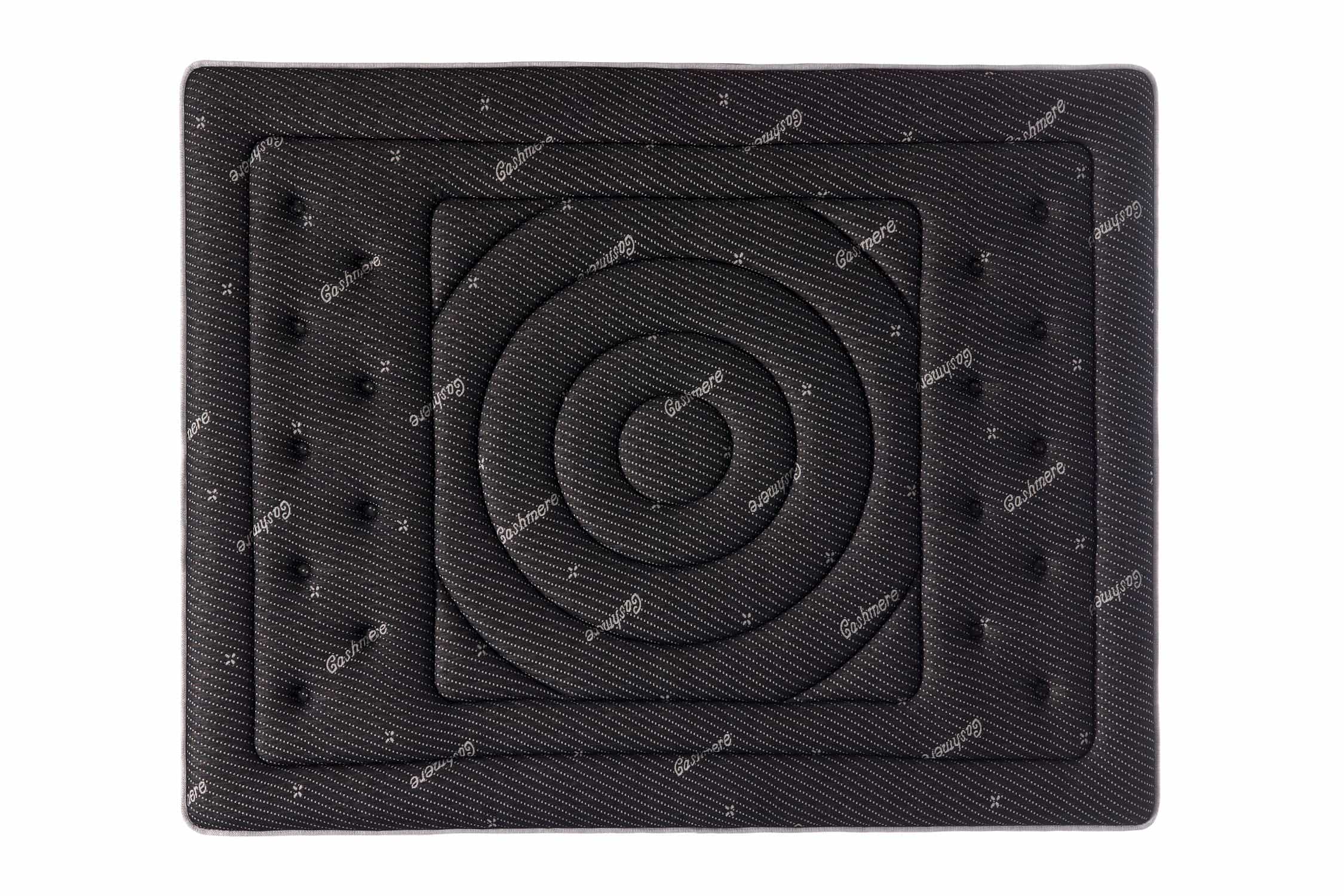 Moonia - Wholesale Bed - Premium Black Multizone Mattress, 27cm, 160x200cm - Moonia7