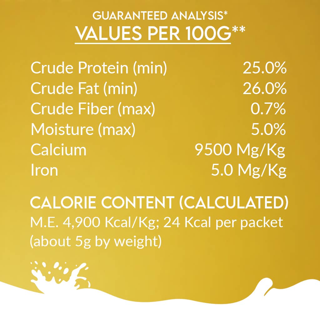 Pawfect Foods – wholesale Pet supplement – Dog – Pawfect Nature's Sip 100% Natural Camel Milk Powder for Dogs & Puppies| Easily Digestible| Source of Vitamins, Minerals, Probiotics| Healthy Topper| Hydration Support5
