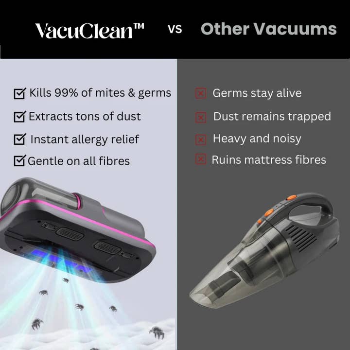 Moderny - Wholesale Vacuum Cleaner - VacuClean™ Portable Vacuum3