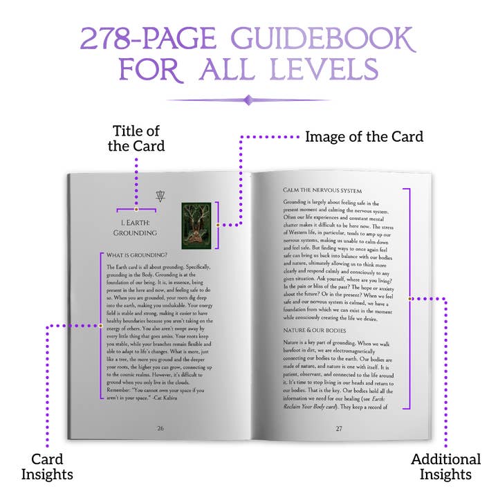 Earth Moon Magick - Wholesale Tarot Cards - Elemental Empath Oracle Deck & Guidebook9