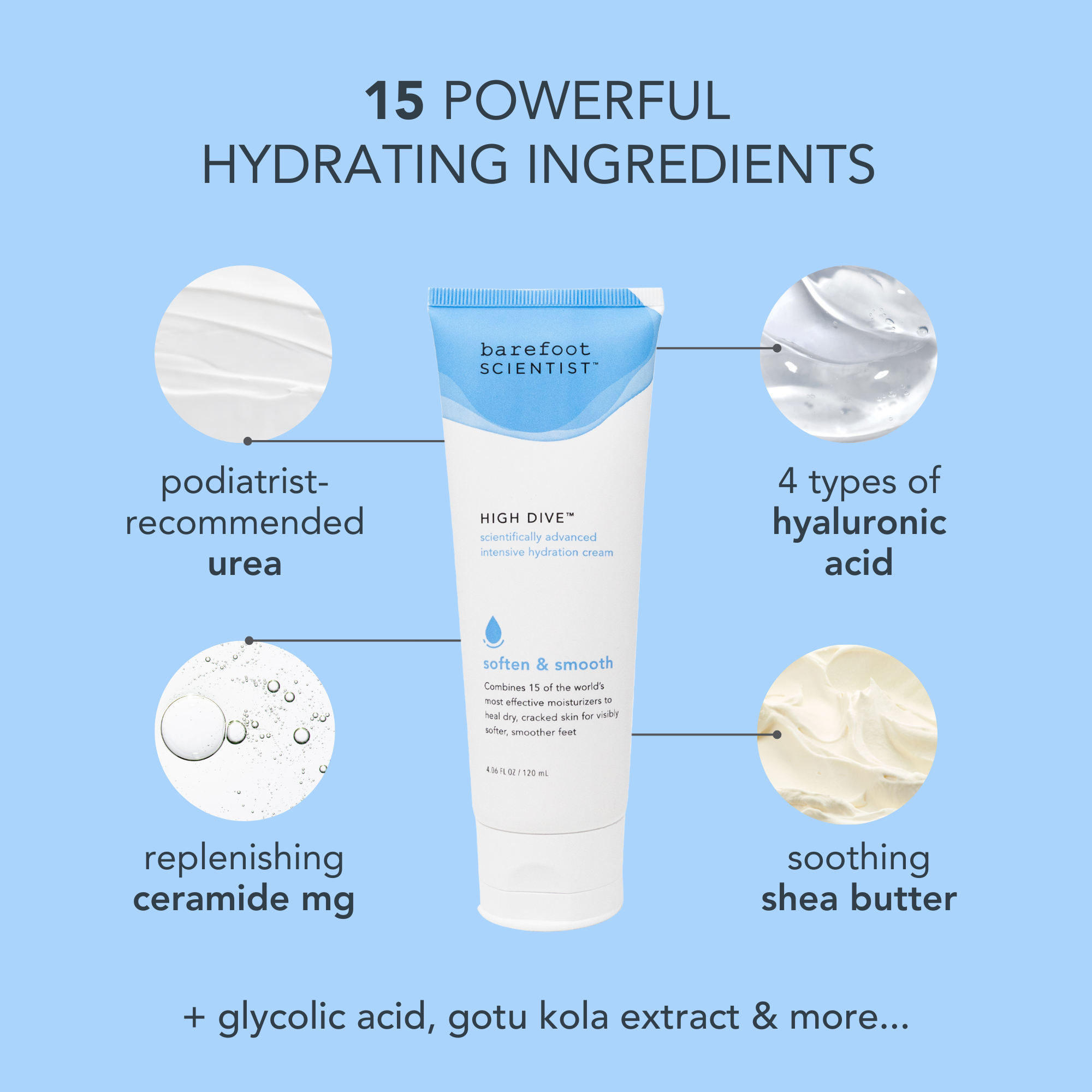 Barefoot Scientist - Wholesale Foot Cream - High Dive Sample Pouch | Intensive hydration, smoother feet2