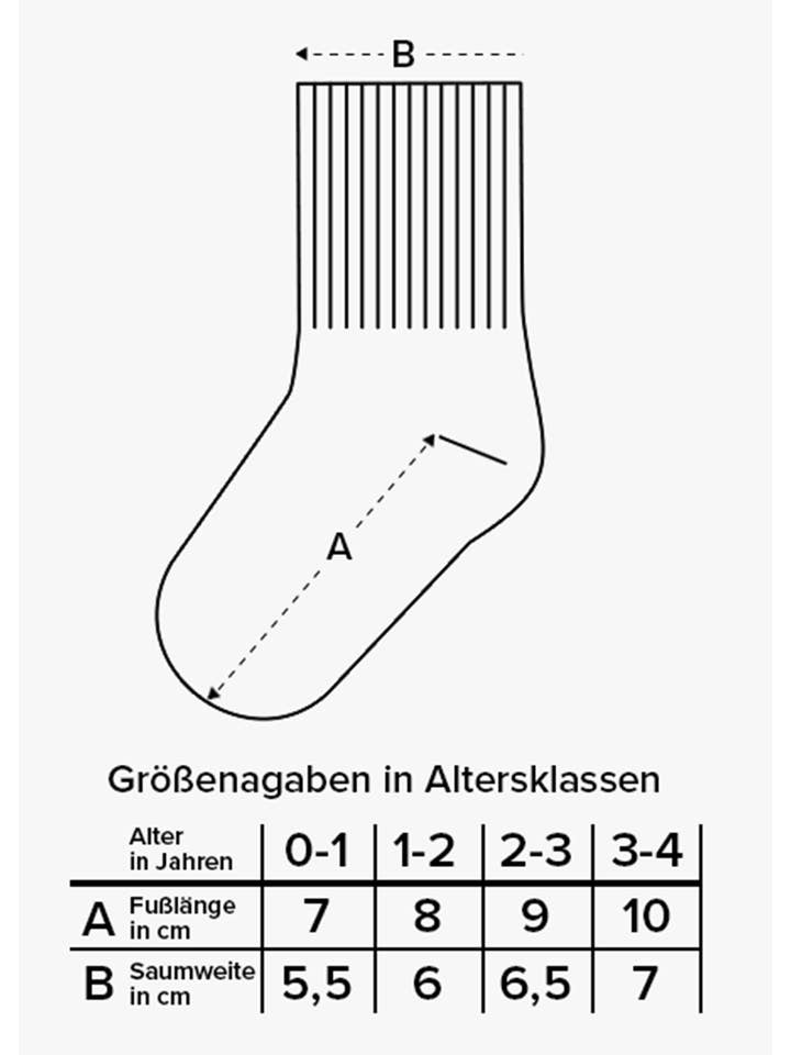 J.Clay - Wholesale Socks - Kids & Baby - Girl Gang MINI (3 pairs)