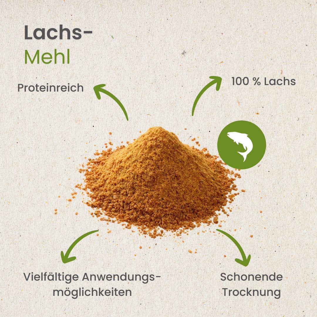 Kauartikel.com GmbH - Wholesale Pet Food - Dog - Salmon flour2