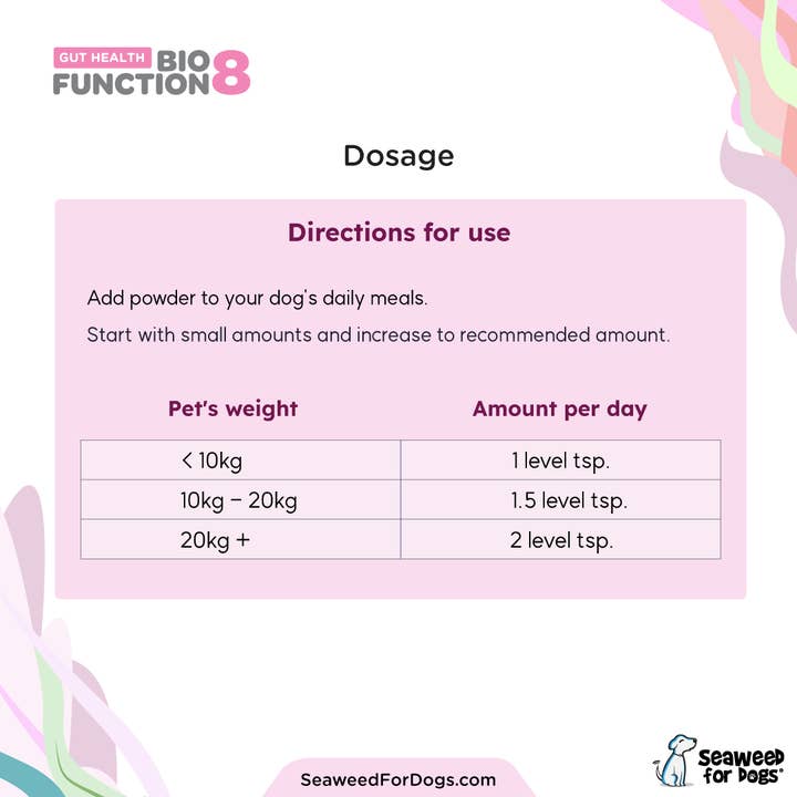 Seaweed For Dogs - Wholesale Pet Supplement - Dog - Biofunction8 | Improve Your Dogs Gut Health Naturally1