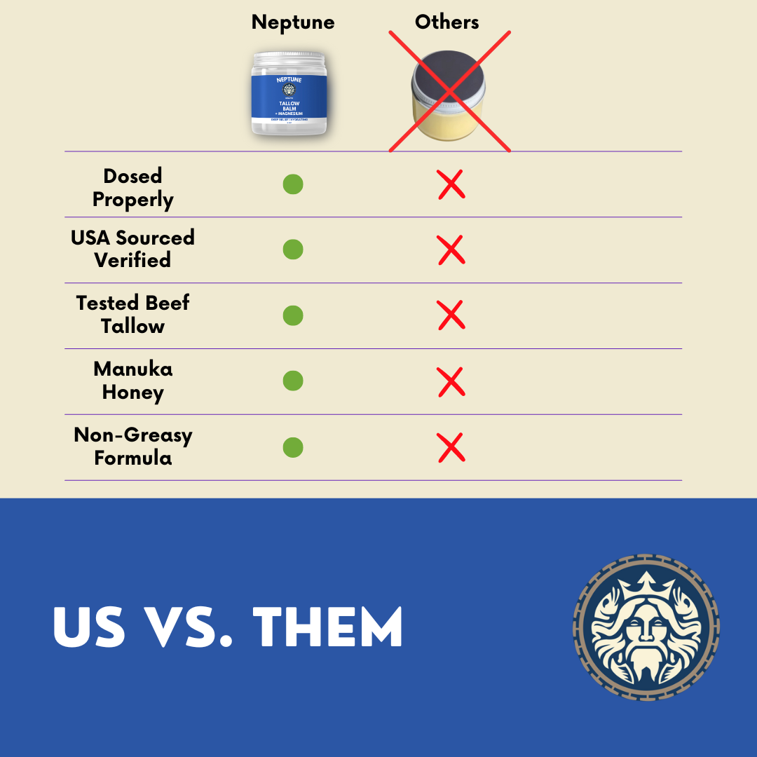 Neptune Health - Wholesale Healing Salve/Balm/Cream - Dead Sea Magnesium Tallow & Honey Balm4