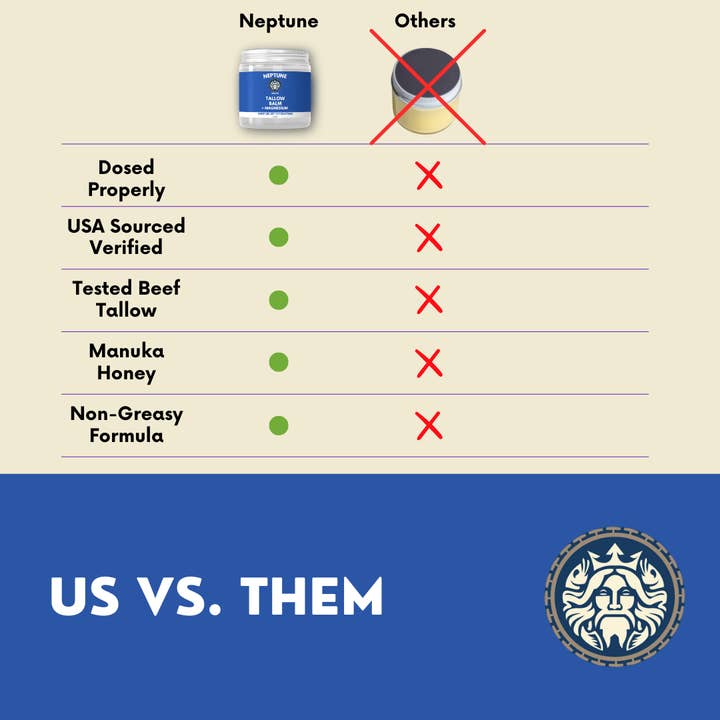 Neptune Health - Wholesale Healing Salve/Balm/Cream - Dead Sea Magnesium Tallow & Honey Balm4