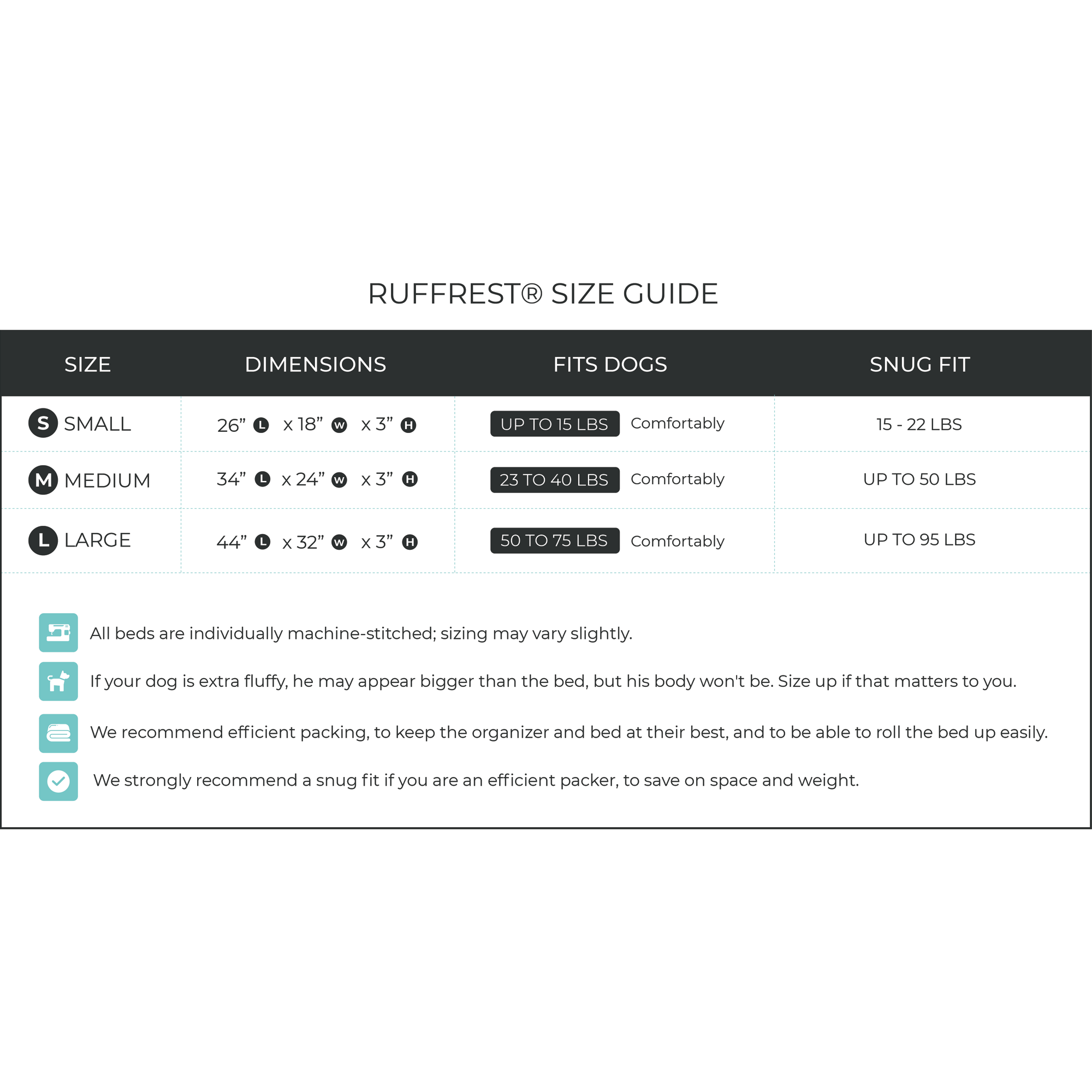 TIMBERDOG - Wholesale Pet Bed - Dog - RuffRest® Stormy5