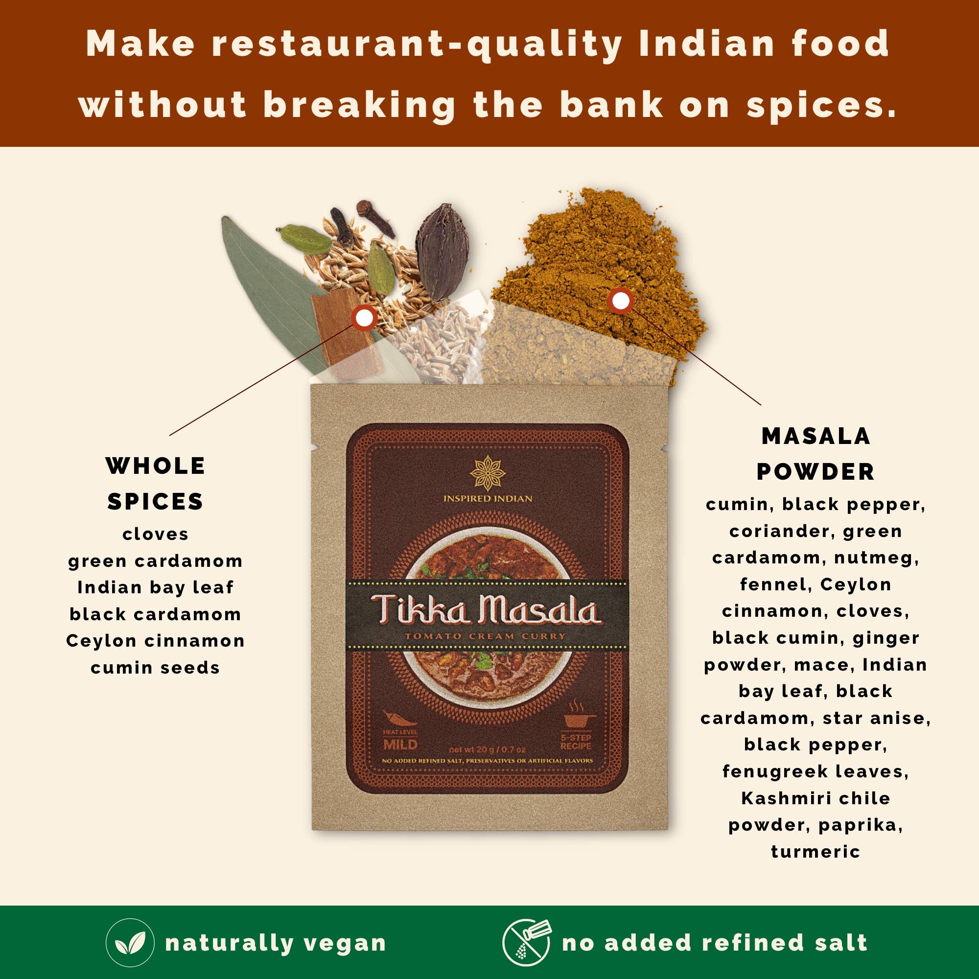 Inspired Indian Cooking - Wholesale Dried Spice Mix - Tikka Masala Spice Kit | Small Batch | 5-Step Recipe3