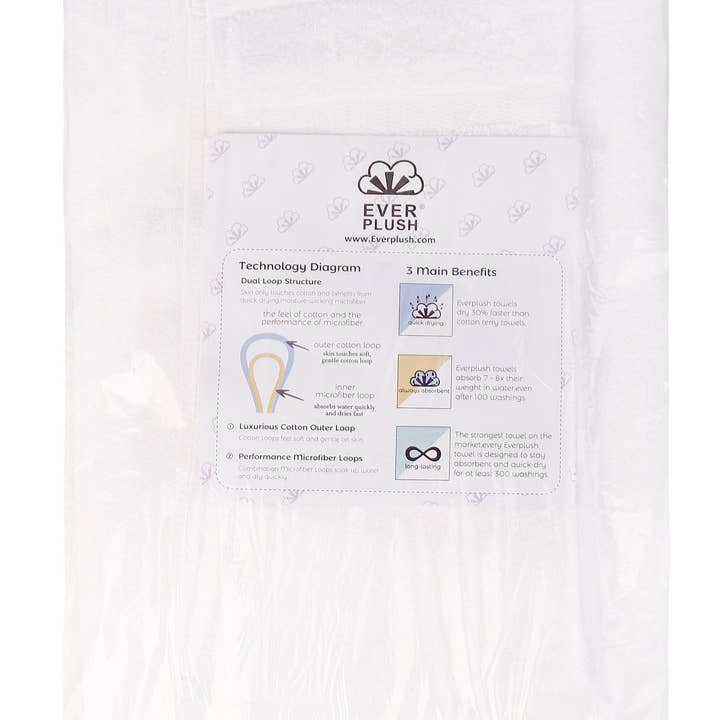 Everplush - Wholesale Towel Set - Classic Hotel Towels, 4 Piece Bath Towel Set