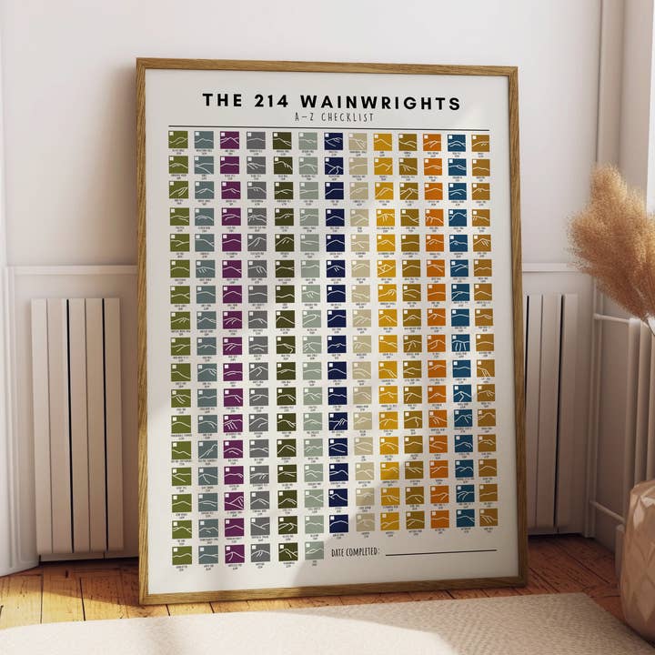 A3 Wainwright A-Z Tick List for wholesale by Jude River Design