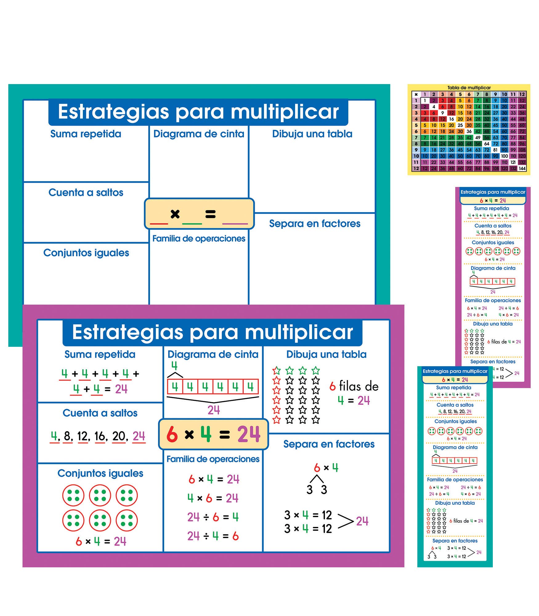 Carson Dellosa Education - Wholesale Learning Cards - Kids & Baby - Multiplicacion0