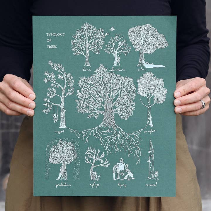 As Little Cooking as Possible - Wholesale Poster - Typology of Trees | Screen-Print | Made in Vermont