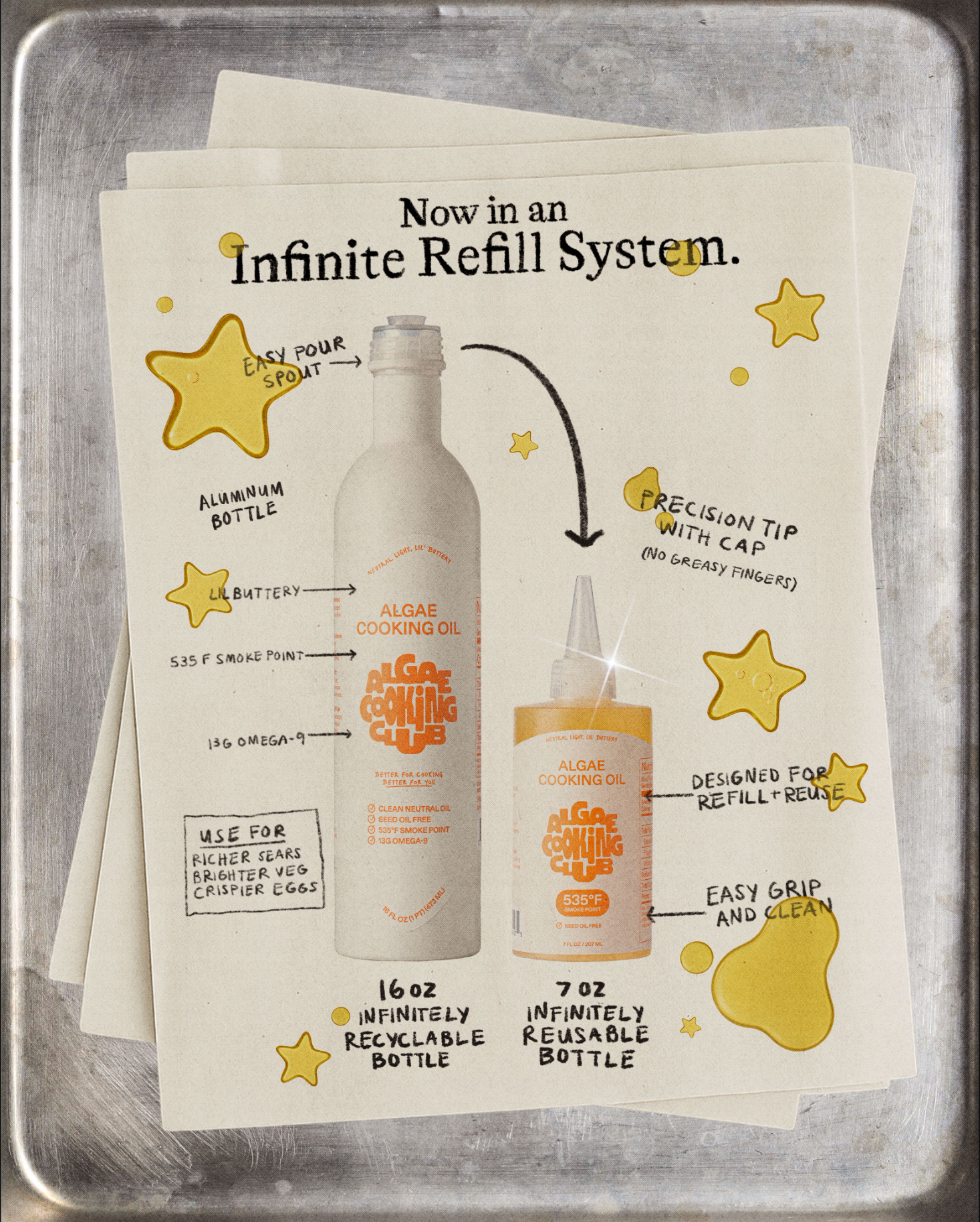 Algae Cooking Club - Wholesale Cooking Oil - Algae Cooking Oil - 7oz Chef Squeeze (Refill + Reuse)2