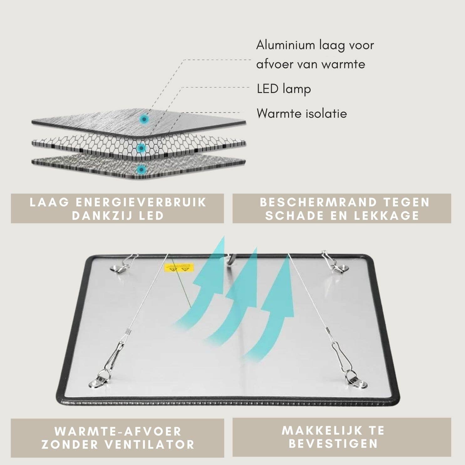 a sunny day - Wholesale Chandelier/Hanging Light - LED full spectrum grow lamp - 30x30 cm2