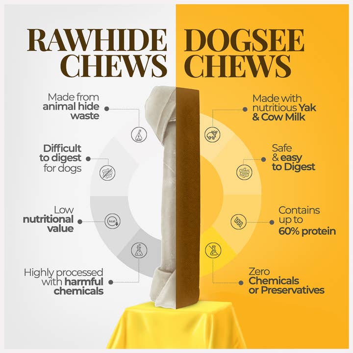 Dogsee - Wholesale Pet Treats - Dog - Dogsee Himalayan Yak Chews with Peanut Butter (Large -4) 1lb3