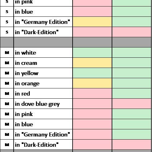 Barlooon Germany GmbH - Wholesale Outdoor/Lawn Light - LED-Solarmodule for almost all Barlooon models2