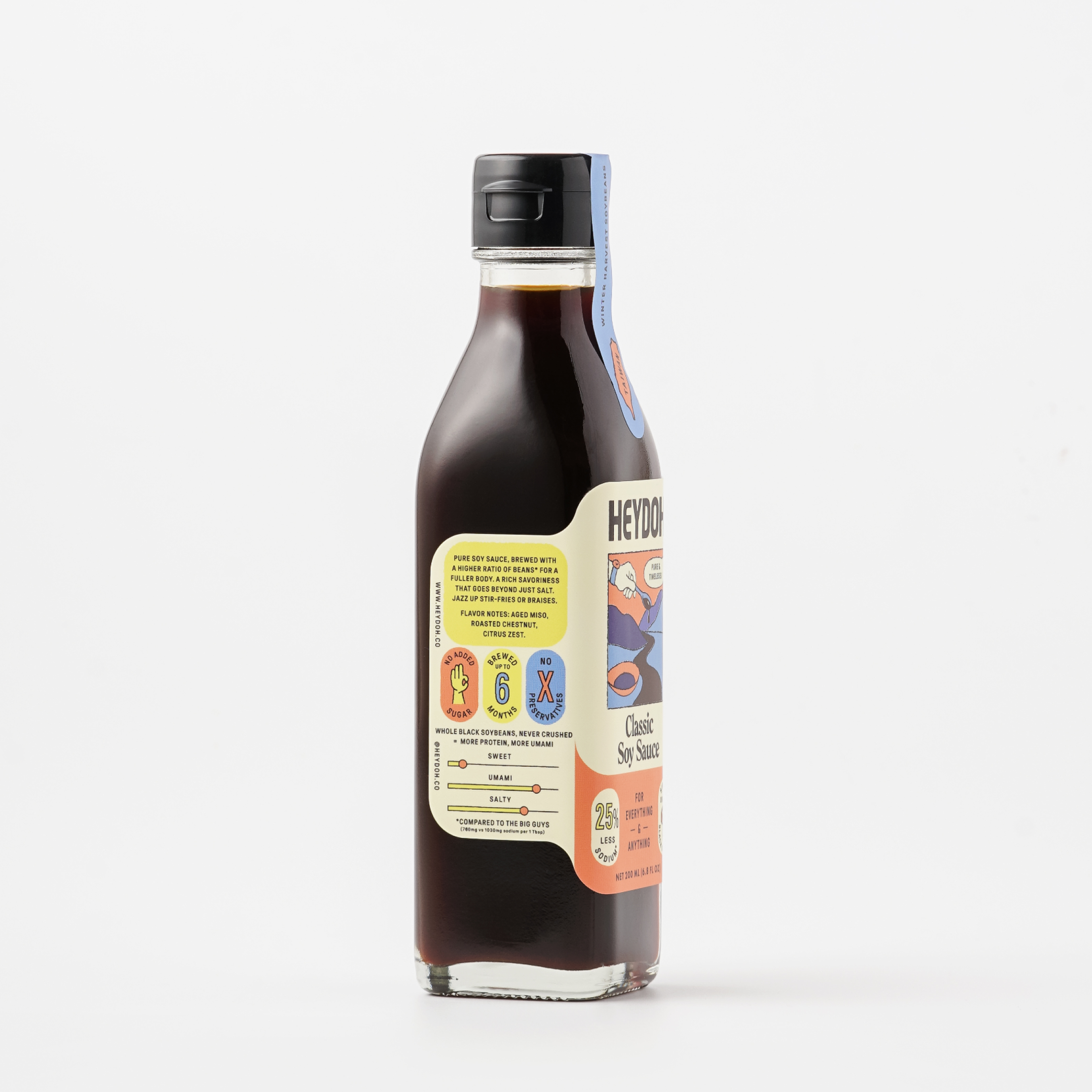 HEYDOH - Wholesale Sauce - Classic Soy Sauce2