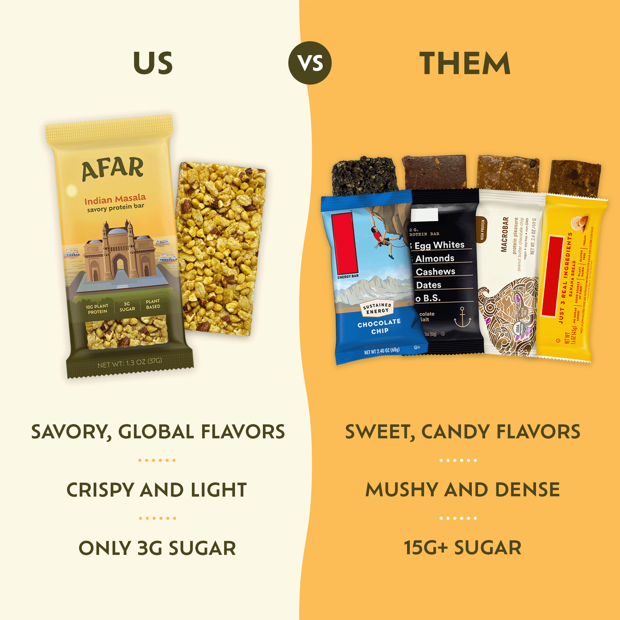 Afar Foods - Wholesale Snack Bar - Savory Protein Bar - Indian Masala Flavor3