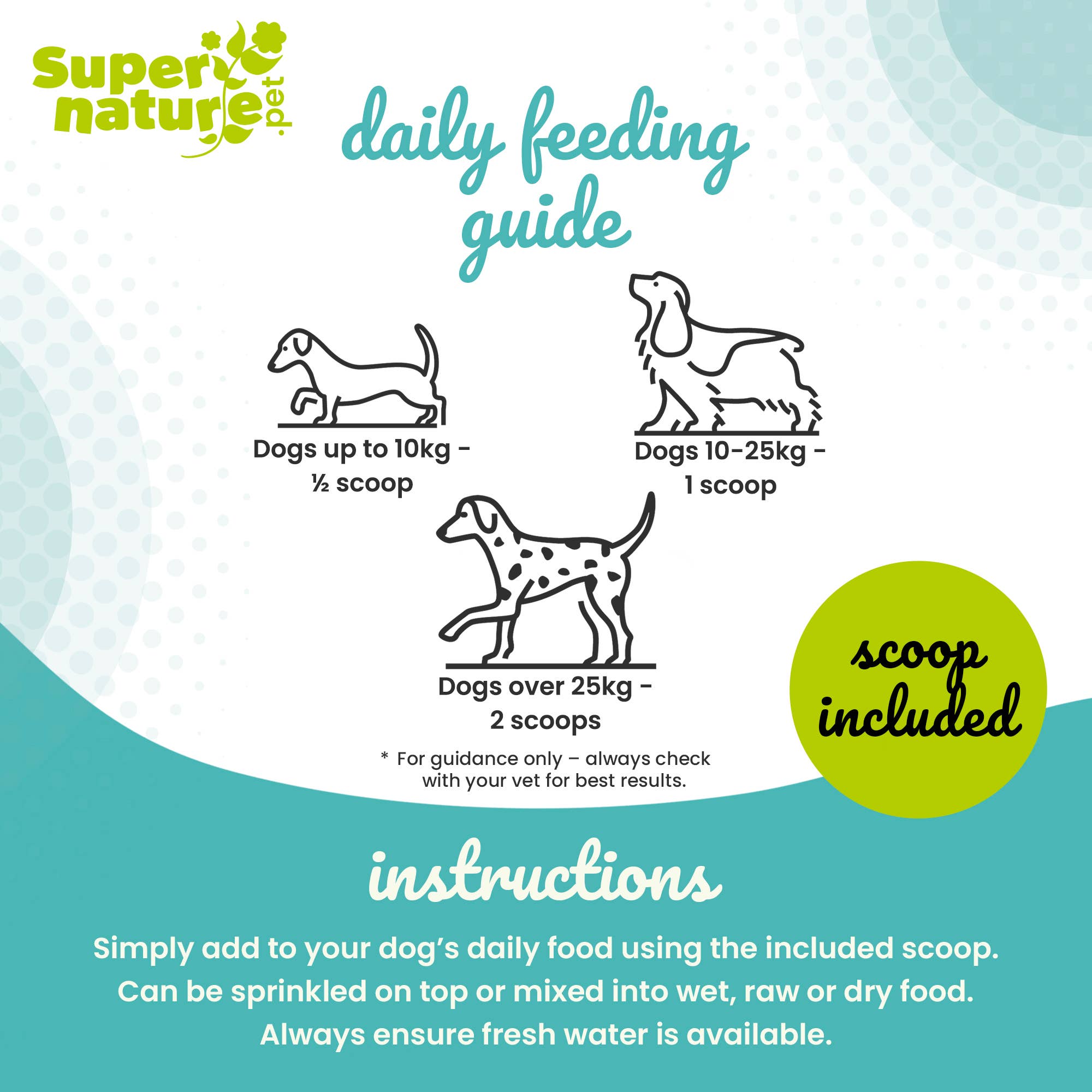 Natures Grub – wholesale Pet supplement – Dog – Supernature Plaque Remover | Natural Dental Care for Dogs8