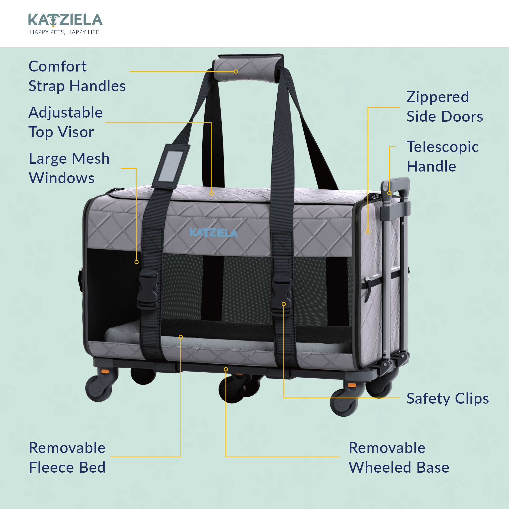 Katziela – Großhandel Haustier-Transportbox – Katze/Hund – Katziela® Chariot PRO Tragetasche für Haustiere, gesteppt28