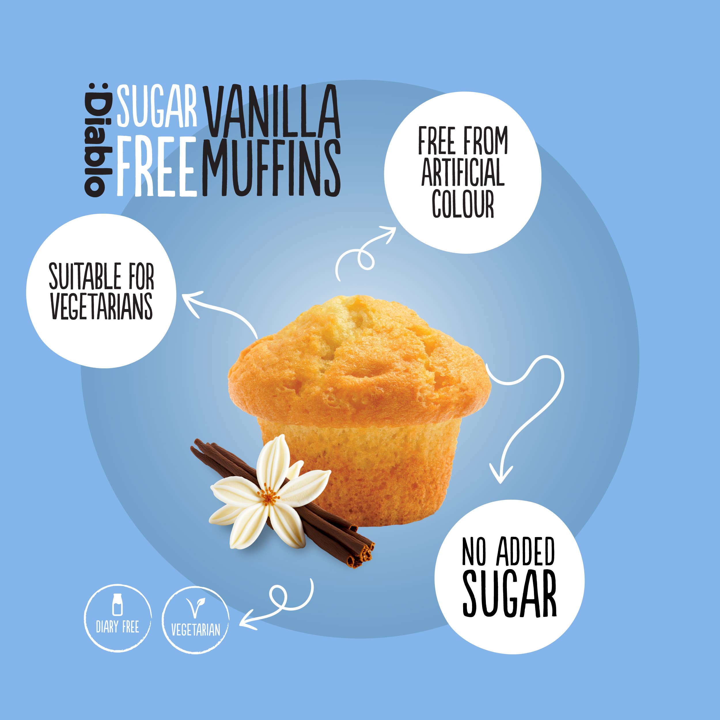 Diablo Sugar Free – wholesale Cake – Diablo Single Vanilla 
Muffin 45g2