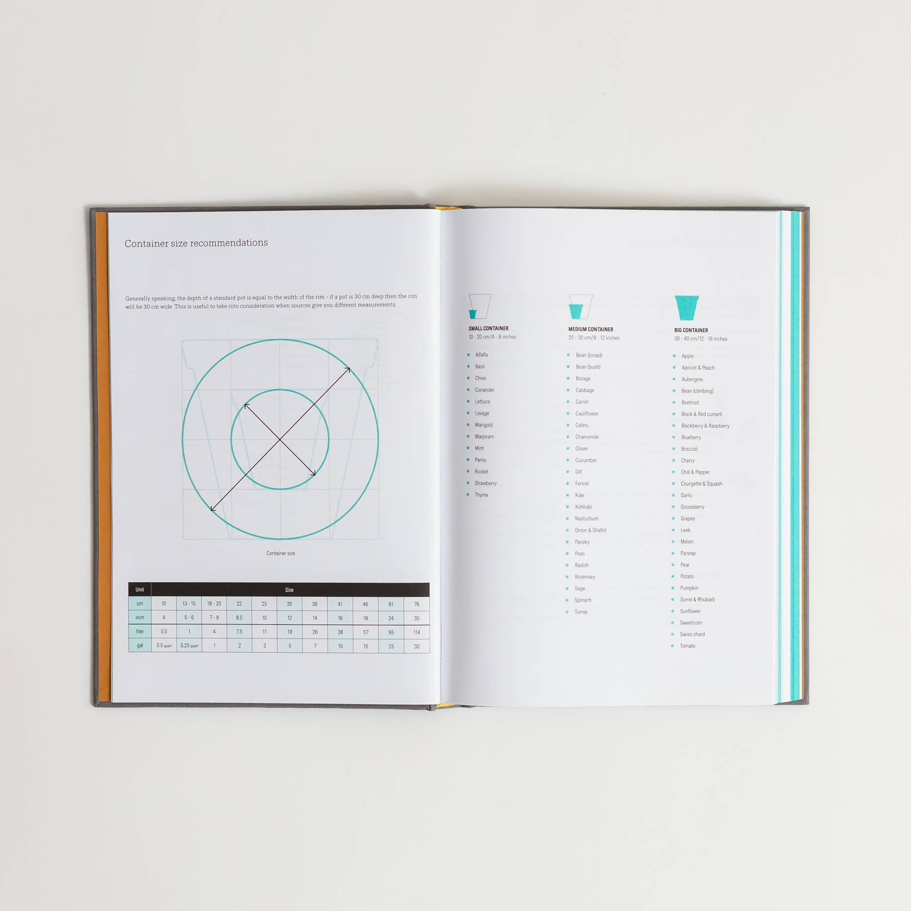 The Green Conspiracy - Wholesale Journal/Diary - A5 Garden Journal - Garden Planner - 100% compostable!5