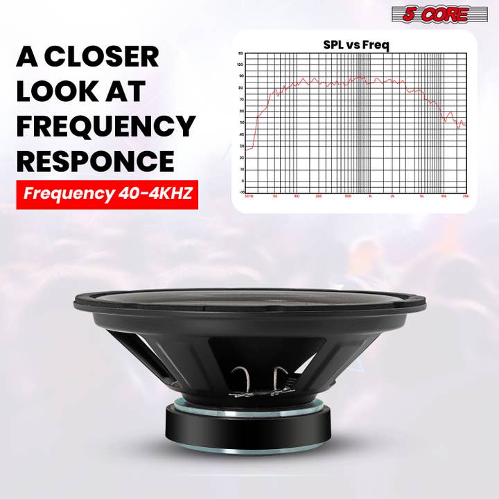 K Cube Inc - Wholesale Speakers - 5Core 10" Subwoofer Pair 600W Car Audio 4Ohm Speaker2