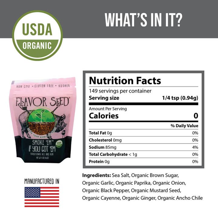 Flavor Seed - Wholesale Rub - Smoke Em If You Got Em BBQ and Ribs Dry Rub - 5 oz1