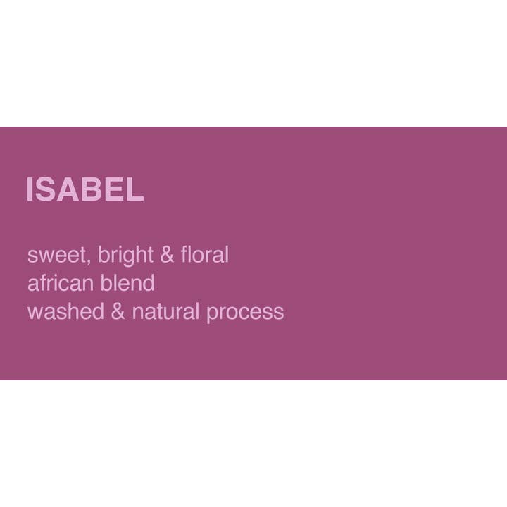 Lima Coffee Roasters - Wholesale Ground Coffee - Isabel Blend coffee1