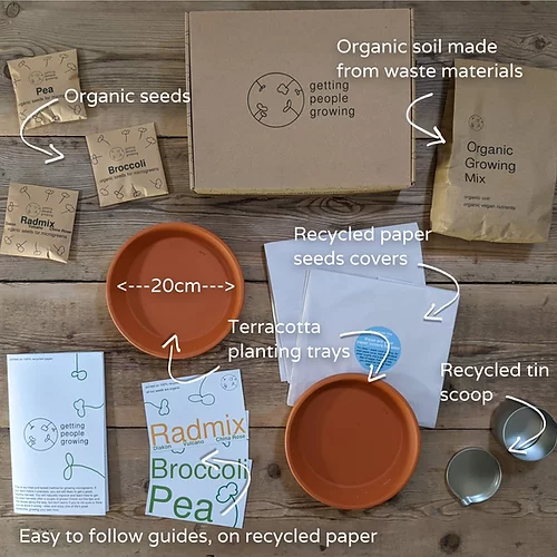 Getting People Growing - Wholesale Plant Seeds - MicroKit - Microgreen growing kit4