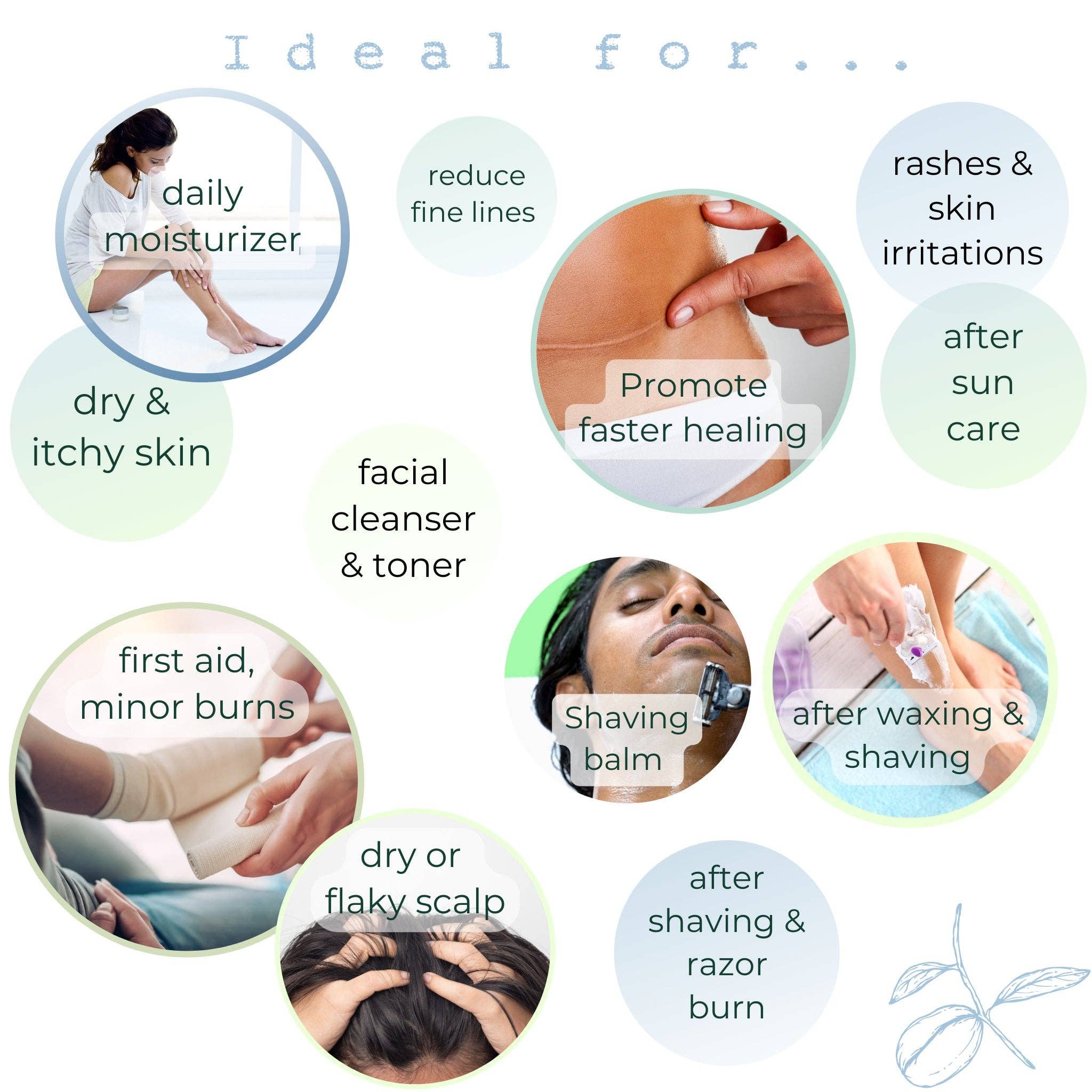 Nature's Aid - Wholesale Lotion en hydraterende crème - Huidgel | Hydraterend3