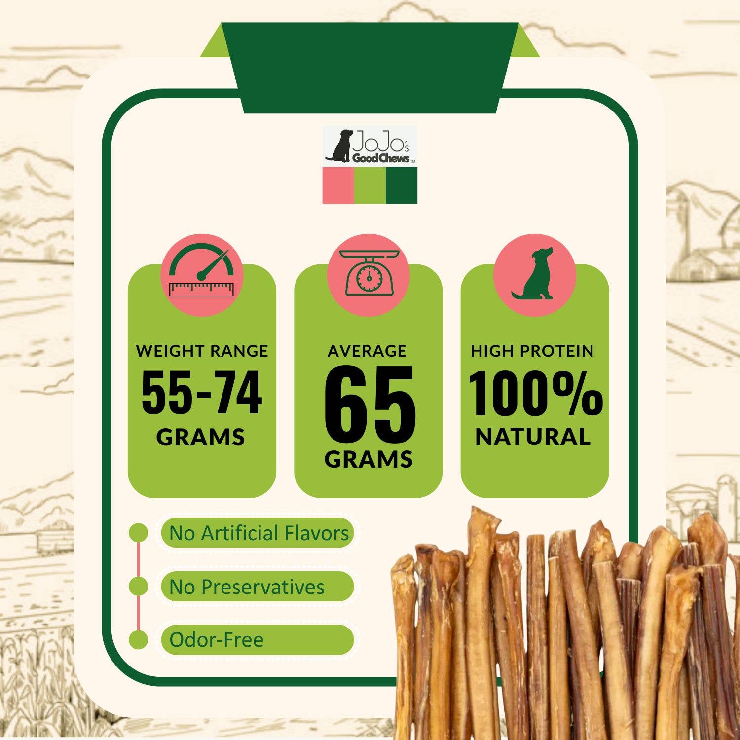 Jojo Modern Pets - Wholesale Pet Treats - Dog - Natural Beef Bully Stick Dog Treats - 12" Thick (25/Bag)4