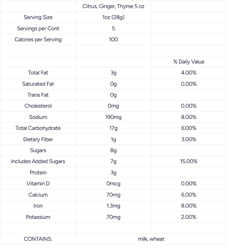 Rustic Bakery - Wholesale Crackers - Artisan Crisps - Citrus, Ginger & Thyme Box2