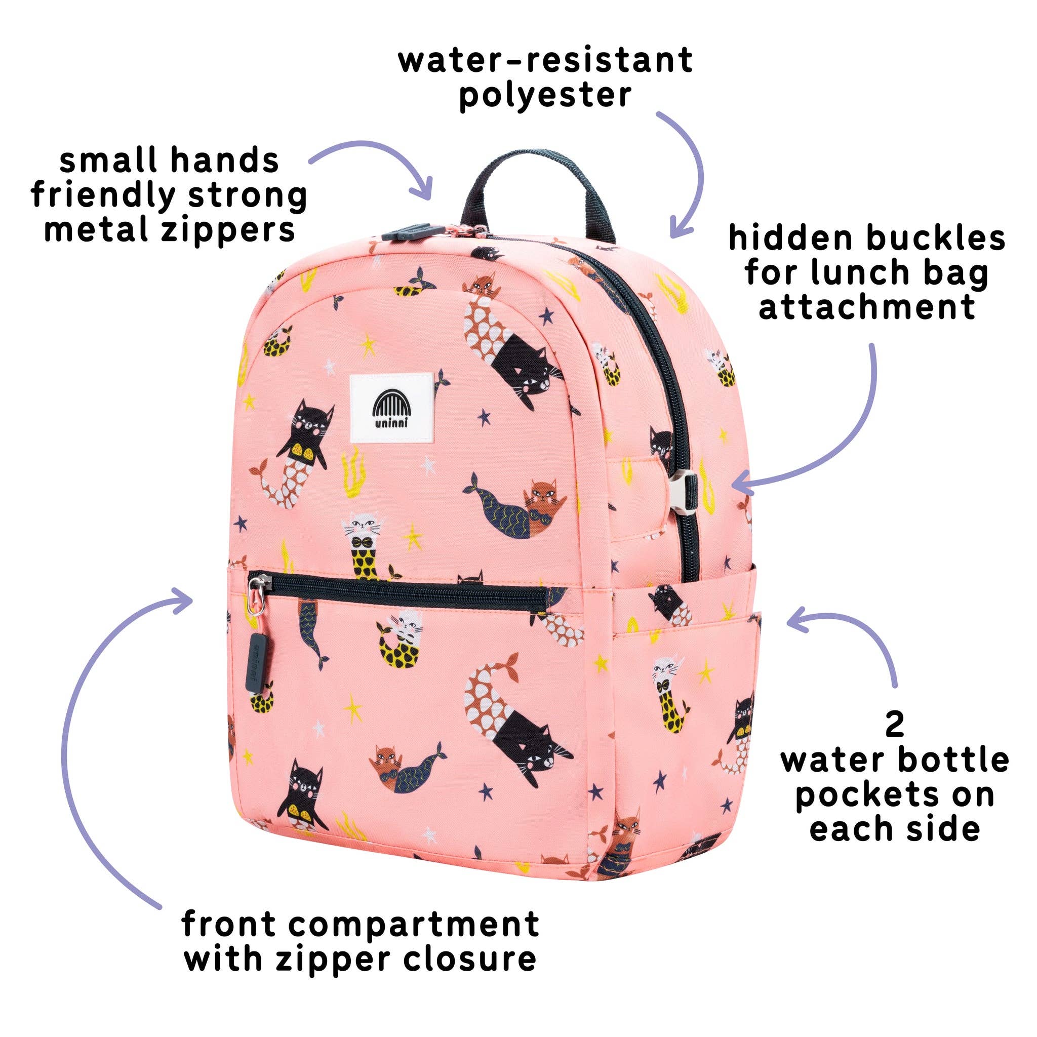 Ethan Backpack- Swimming Mercats for wholesale on Faire3