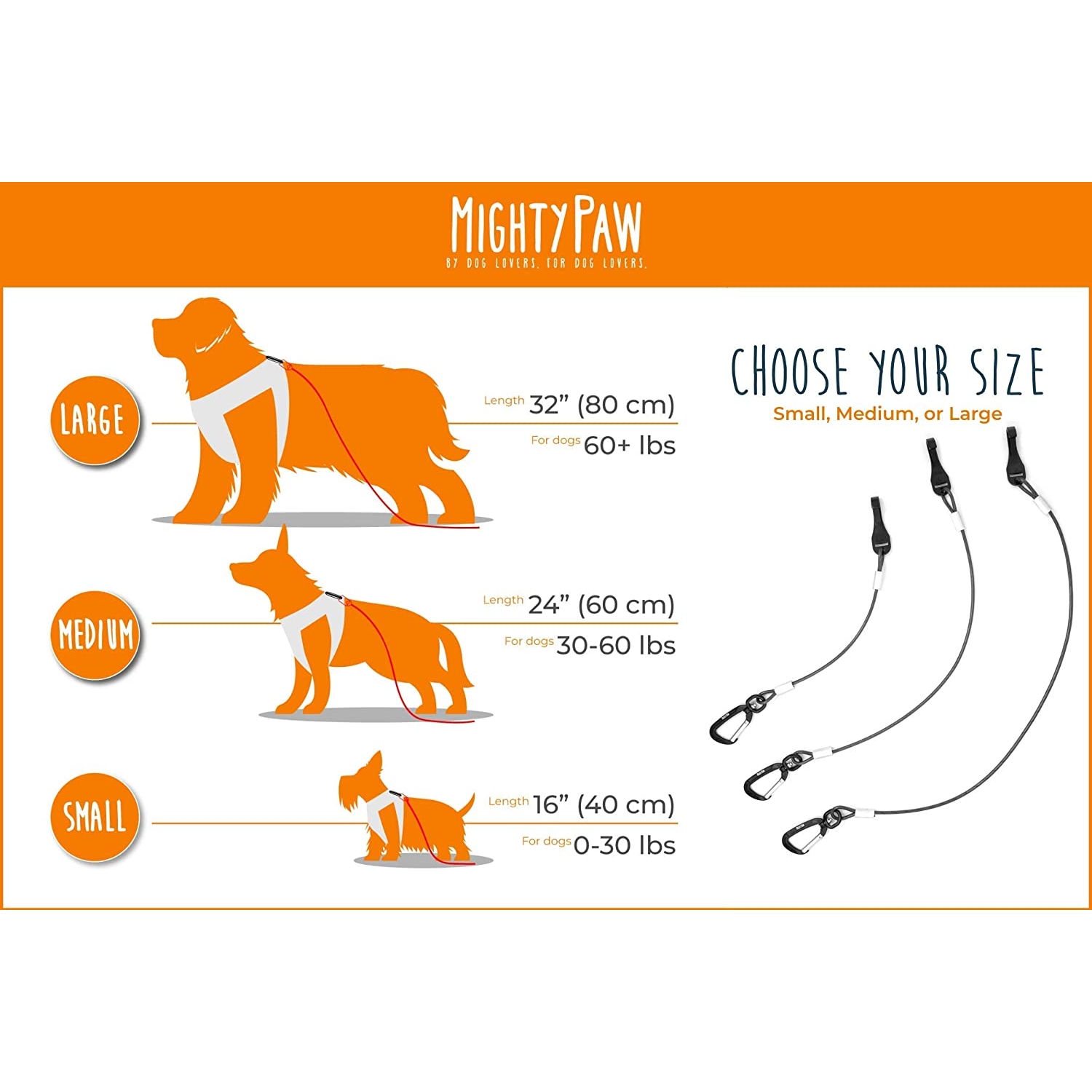Mighty Paw - Wholesale Dog Seat Belt - Chew Proof Safety Belt on Faire.com