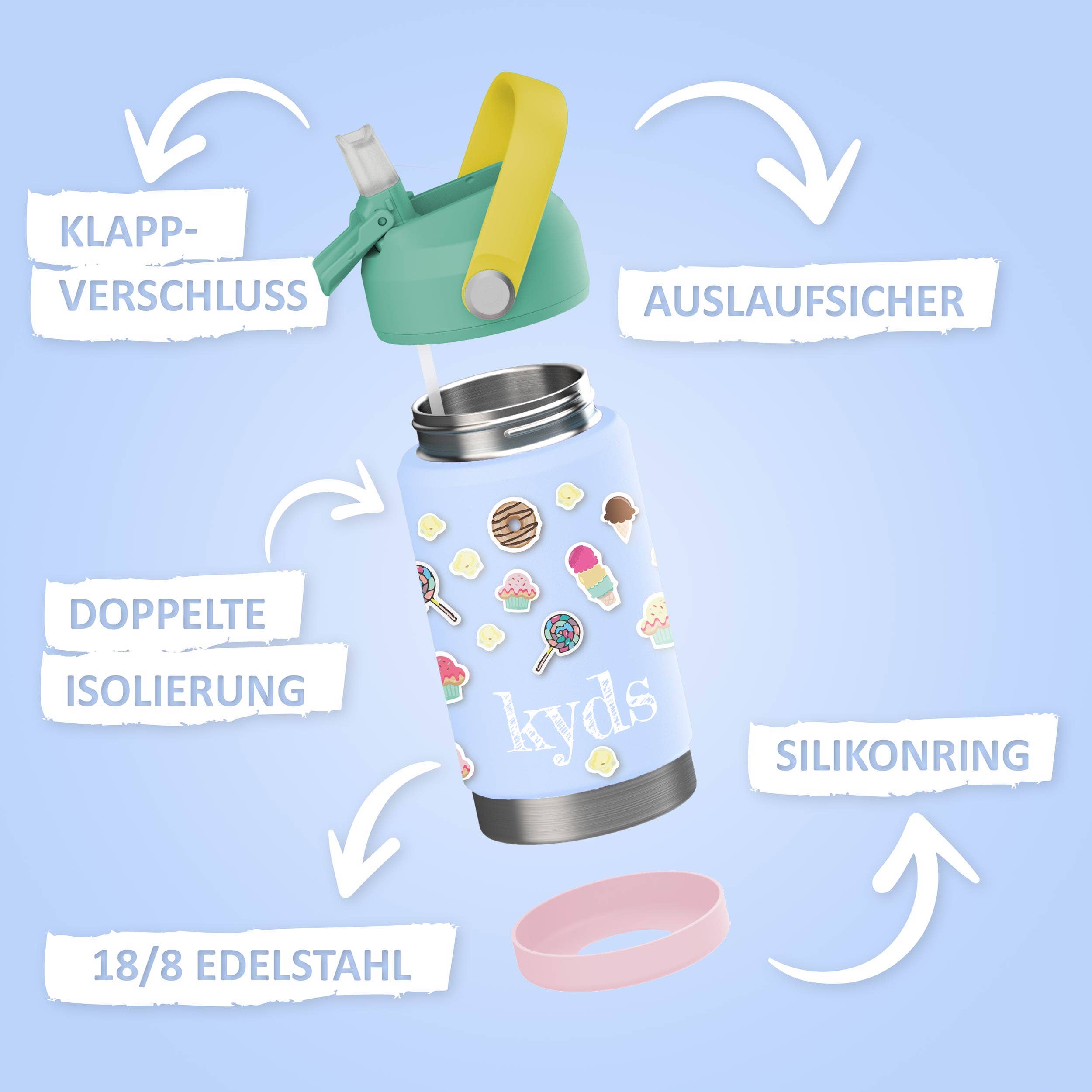 Brandt & Rieck GbR - Vente Bouteilles d'eau - Bouteille d'eau 350 ml Candyland pour enfants1